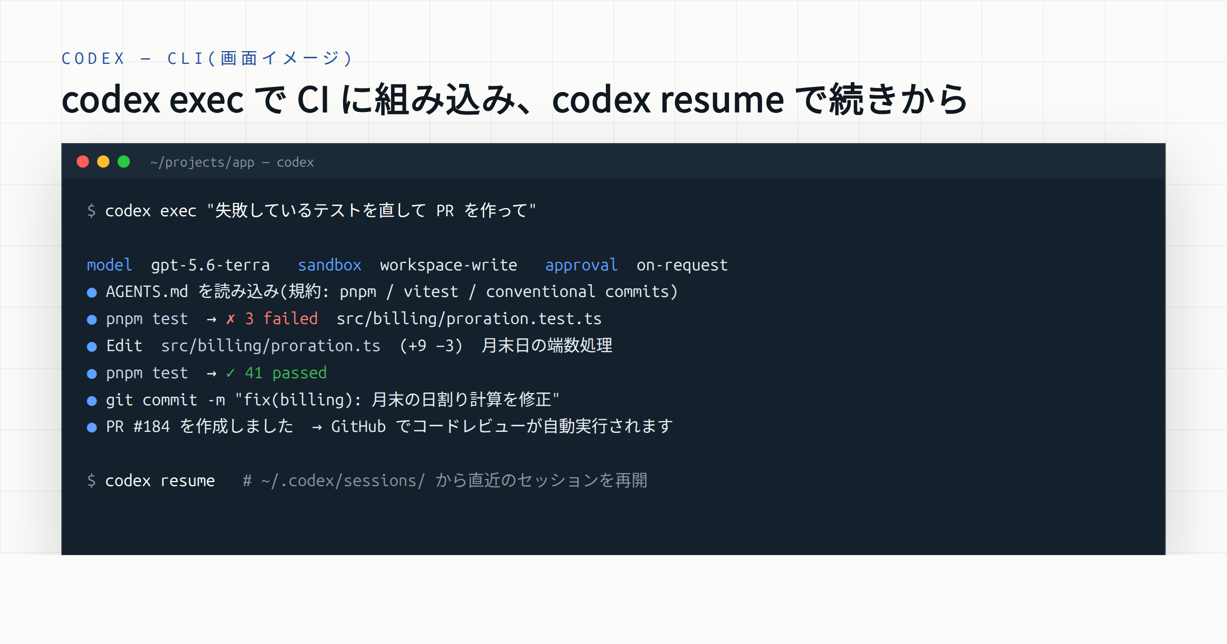 CLI・IDE・デスクトップ・Web・iOS が同じ AGENTS.md と設定を共有する